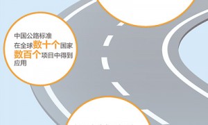 与发展中国家共筑幸福之路