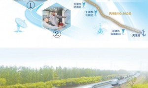 畅行京津冀，跟着无人驾驶重卡跑货运（人民眼·京津冀协同发展）