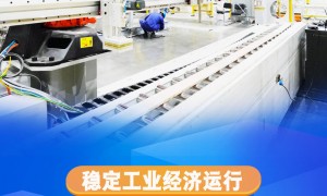 两会“靓”数｜数据看“稳”