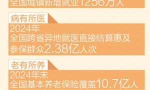 用心用情办好民生实事（直通两会）