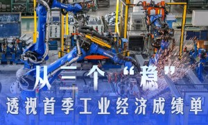 首季中国经济观察｜从三个“稳”透视首季工业经济成绩单