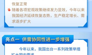 【图解】制造业PMI连续两个月回升，释放经济向好向新积极信号