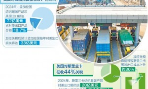 美关税霸凌危害南亚中小经济体