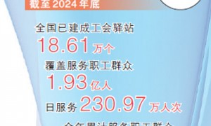 只要奋力奔跑 就能闪闪发光（光荣属于劳动者）
