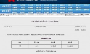 央行公开市场开展1674亿元7天期逆回购操作