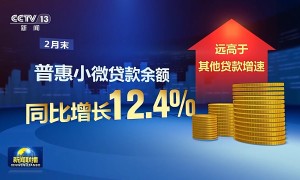 促进民营经济高质量发展丨金融服务加码 为民营企业发展增活力