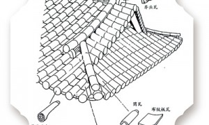 檐端藏万象 方寸见古今（文化中国行·华夏博物之旅·传统建筑）