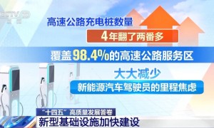 高铁新增1万公里 90%行政村通5G……基建撑起经济跃升坚实基座