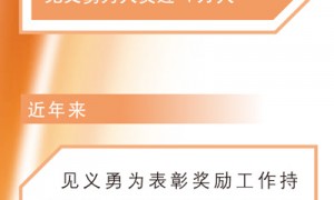 让见义勇为成为新时代社会风尚（守望·特别策划）