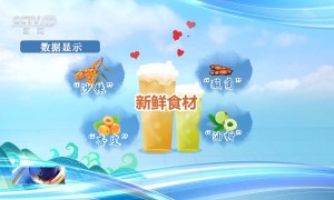 一杯奶茶如何重塑万亩良田？解码中国奶茶“地域密码”