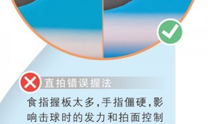乒乓球里门道多（健身视野·服务站）