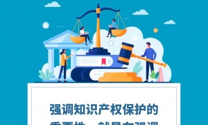 中经评论：全面加强知识产权保护，让创新更有底气