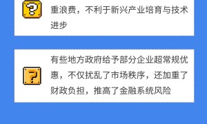 【理响中国·经视图】综合整治“内卷式”竞争