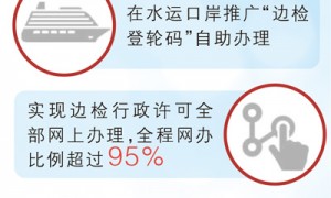 主动服务促进高水平开放（权威发布·高质量完成“十四五”规划）