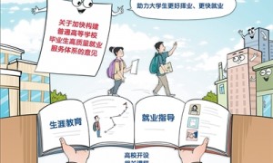 助高校毕业生走稳就业路（高校毕业生就业服务在行动）