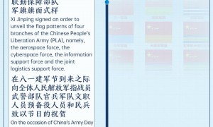 时政微周刊丨总书记的一周（7月28日—8月3日）