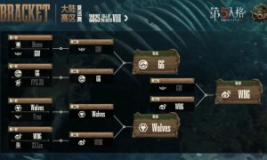 《第五人格》深渊的呼唤Ⅷ中国大陆赛区预选赛复活赛赛报发布