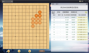 腾讯围棋×绝艺「定式功能」上线，从此告别定式学习焦虑！