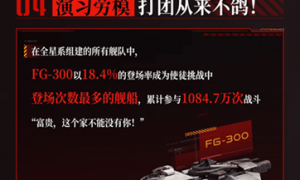 《无尽的拉格朗日》与《新世纪福音战士》联动圆满结束
