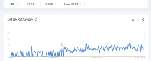深度 | Celine牛仔裤意外火了