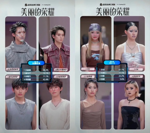 深度 | 一场直播如何撬动美妆行业生意增长?